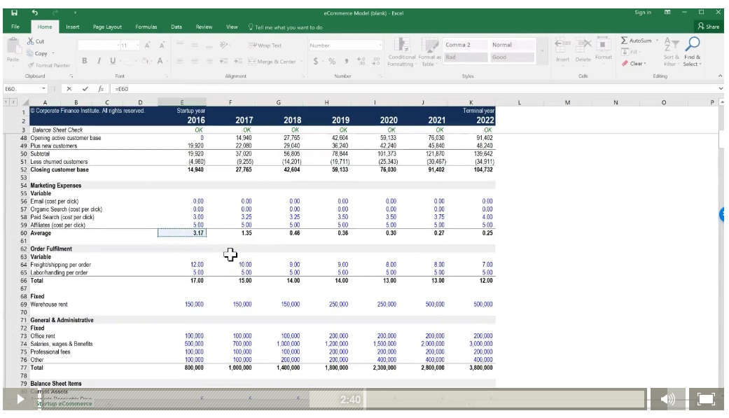 Startup financial model template in course